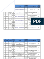 Distributivo Espol