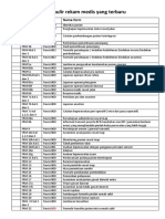 Revisi Formulir Medis