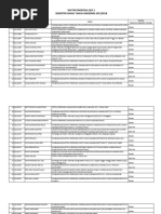 Download dfdfdf by Ricky Afrideri SN361808148 doc pdf