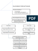 7.1.1.b alur pelayanan pasien.docx