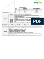 Tabela de Preço Prevent Senior - Individual e Familiar