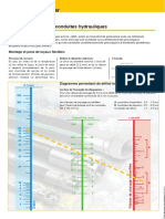 Calculs_Conduits hydraulique_f.pdf