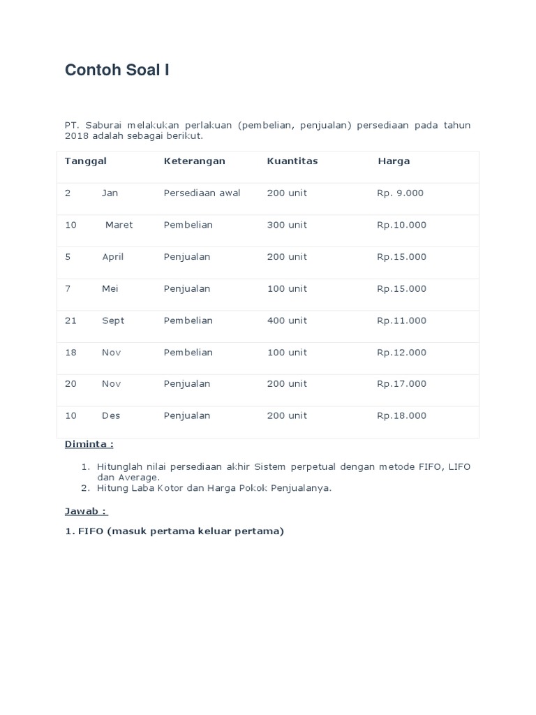 Contoh Soal Fifo