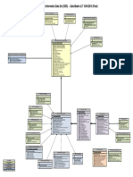 CIDS Data Model v2.7