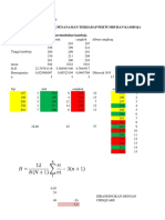 Rayi Statistik tm6