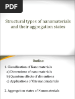 Structural Types of Nanomaterials