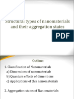 Structural Types of Nanomaterials