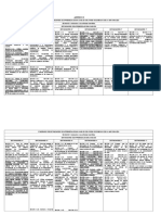 Estndares de Aprendizaje Evaluables