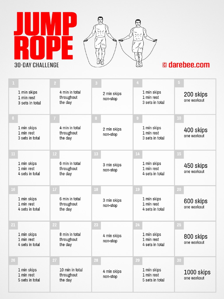 Jump Rope Challenge | PDF