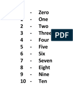 0 - Zero 1 - One 2 - Two 3 - Three 4 - Four 5 - Five 6 - Six 7 - Seven 8 - Eight 9 - Nine 10 - Ten