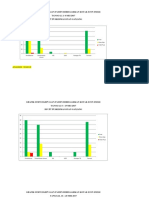 Grafik Survey Kepuasan Good Lagi