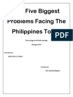 The Five Biggest Problems Facing The Philippines Today