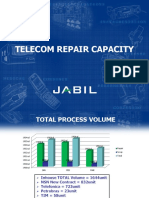 Telecom Report 2014