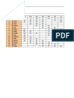 Jadwal Jaga NOV-juni Isip