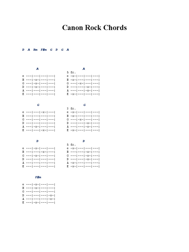 Canon Rock Guitar Chords Guide | PDF