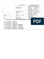 Vias Energeticas y Direcciones