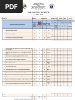 Table of Specification: Grade: 10 Subject: Mathematics Date