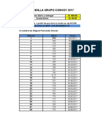 LISTA DE USUARIOS PARA REDONDILLA