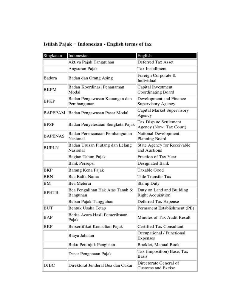 Istilah Pajak Indonesian English Terms of Tax PDF