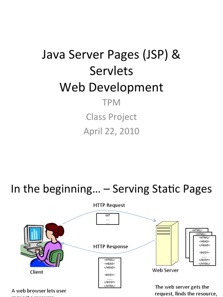 JSP and Servlets for Dynamic Web Content | PDF | Web Application ...