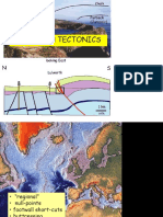 Inversion Tectonics: Wessex Basin