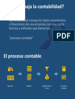 09. Como Trabaja La Contabilidad. El Proceso Contable