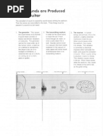 Alfred's Guitar Theory PDF