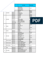 Informe Mensual