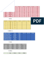 Practica de Microsoft Excel