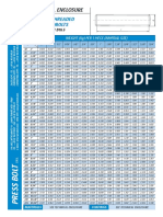 Studbolts Weight Imperial Sizes PDF