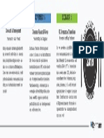 2 PDF