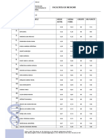 Clasificare Seria 2