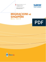 Migracioni Ne Shqiperi PDF