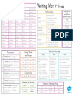 Writing Types 4th Grade