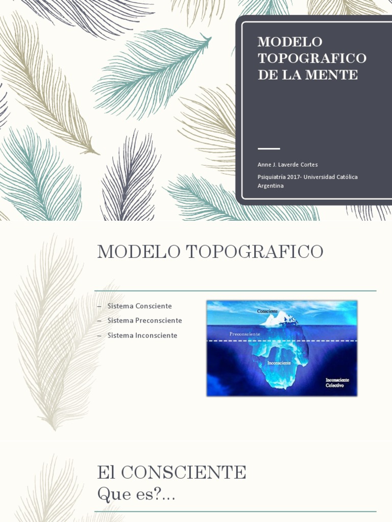 Modelo Topografico de La Mente | PDF | Mente inconsciente | Psique ...