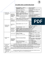 Comentario Climograma PDF