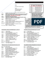 Student Timetable - Fall 2017: General Dates