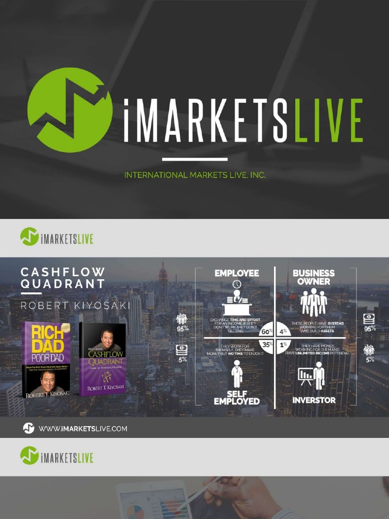 Imarketslive Presentation