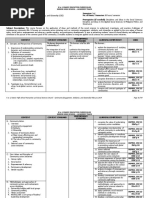 HUMSS - Community Engagement, Solidarity and Leadership CG - 1 PDF