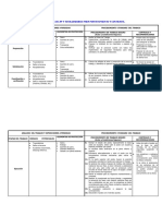 Ast-Ensa-c-cp 007 Retiro de Medidores de AP y Totalizadores para Mantto y Contraste