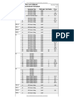 The Last Lifeboat Instrument Schedule: Position Channel Instrument Type Field Angle Unit Number Focus