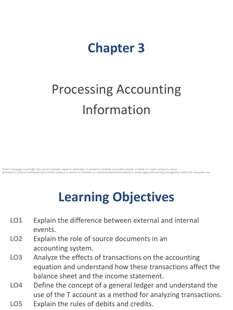 Financial Accounting - Chapter 3 | PDF | Debits And Credits | Financial ...