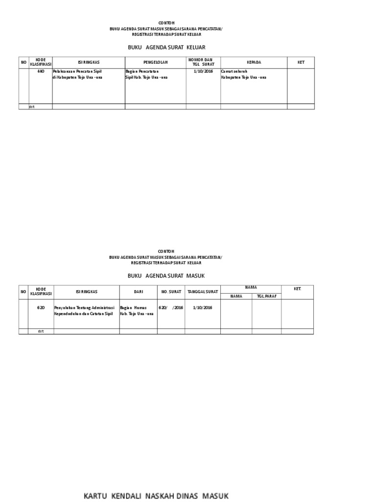 Contoh Kartu Kendali Surat Masuk Dan Keluar Kumpulan 