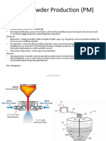 Powder Metallurgy