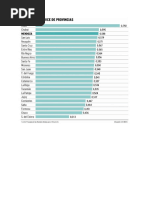 Informe Sobre Desarrollo Sustentable
