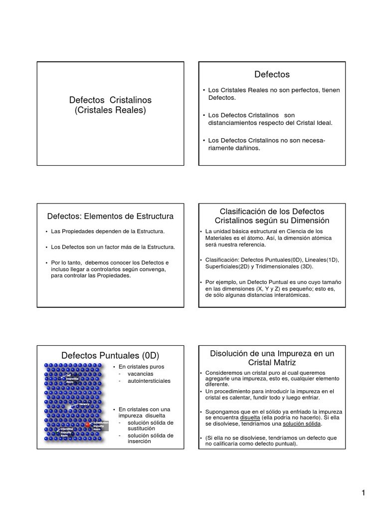 Defectos PDF | PDF | Dislocación | Defecto cristalográfico