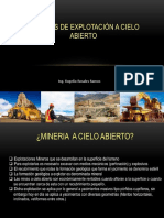 Explotacion A Cielo Abierto (Open Pit)