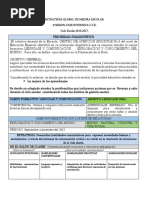 Habilidades Comunicativas. Estrategia Global de Mejora Escolar