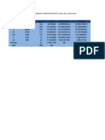 Excel para Calculo de Granulometria