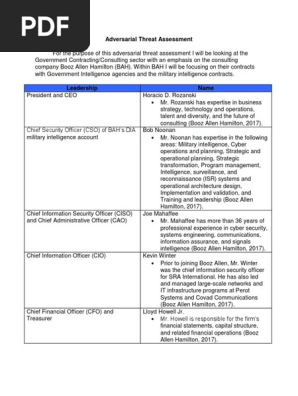 adversarial threat assessment